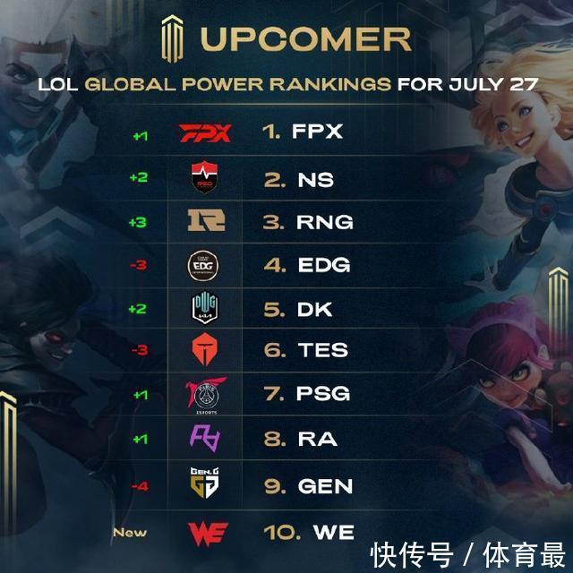 发挥拿下铜 发挥拿下铜